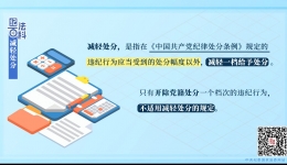 纪法百科丨减轻处分